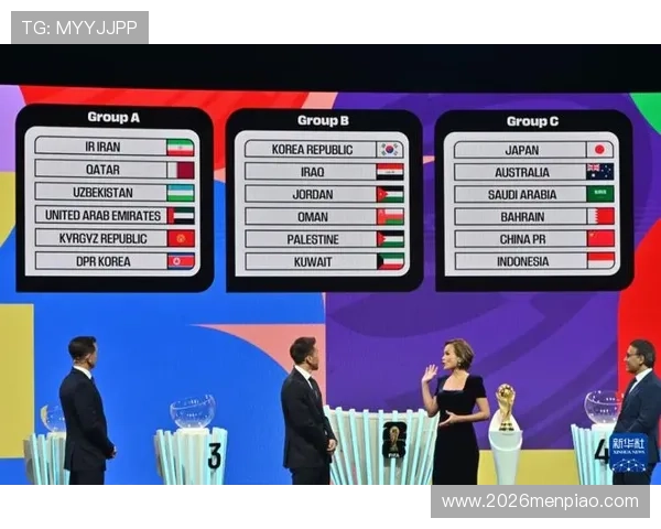 2023年世界杯预选赛亚洲区关键战役回顾与未来比赛预测