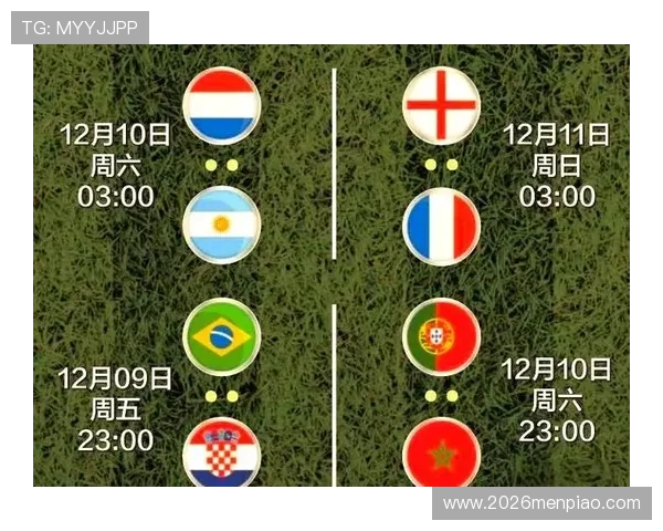 2024年世界杯巴西队赔率变化趋势及专家预测 2024年世界杯巴西队赔率变化趋势及专家预测