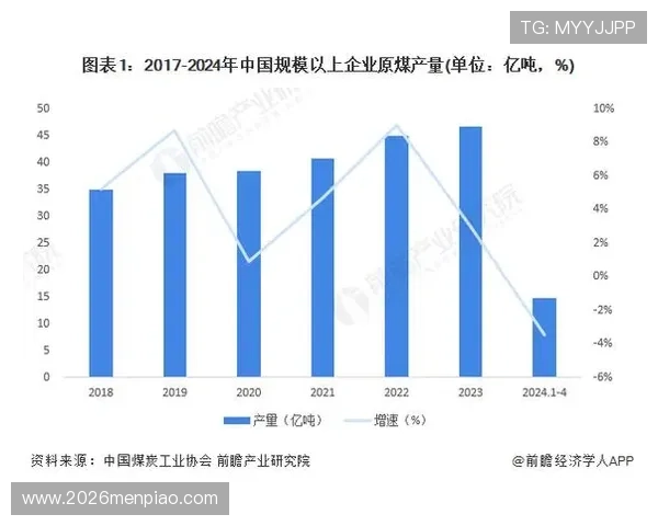 2024年世界杯赔率变化趋势及专家预测分析