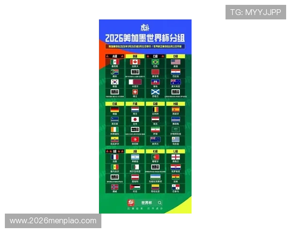 2026世界杯小组分组表全景解读，揭示各组实力对比与晋级可能性