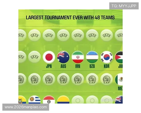 2026世界杯欧洲区附加赛赛程时间安排及各场比赛具体日期