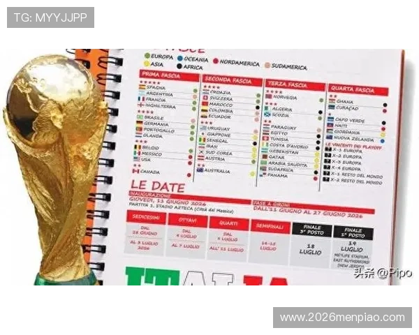2026世界杯:赛事时间、地点及赛程全面解析 2026世界杯:赛事时间、地点及赛程全面解析