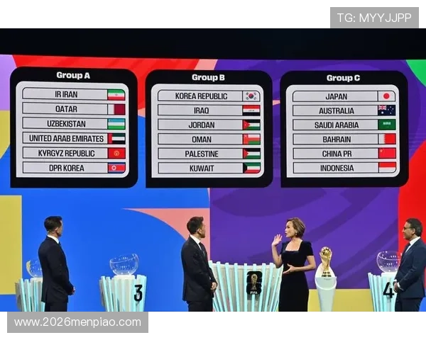 2026年世界杯亚洲区出线名额调整对亚洲足球整体水平提升的作用