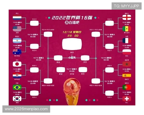 2026年世界杯各大洲分配名额的历史沿革与未来调整趋势分析 2026年世界杯各大洲分配名额的历史沿革与未来调整趋势分析