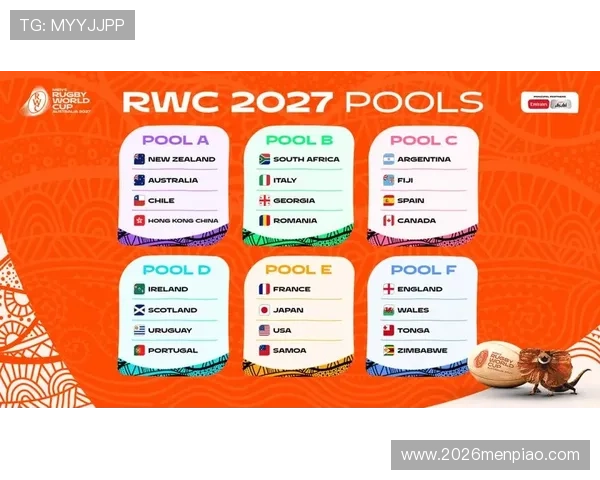 2026年世界杯抽签分组对各参赛队伍的影响分析与策略建议 2026年世界杯抽签分组对各参赛队伍的影响分析与策略建议