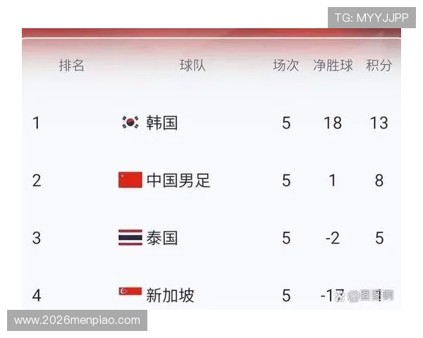 2026年世界杯欧洲预选赛最新赛制变化及对各国球队的影响分析 2026年世界杯欧洲预选赛最新赛制变化及对各国球队的影响分析