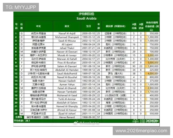 2026年世界杯比赛时间确定，赛事时间表及重要节点分析