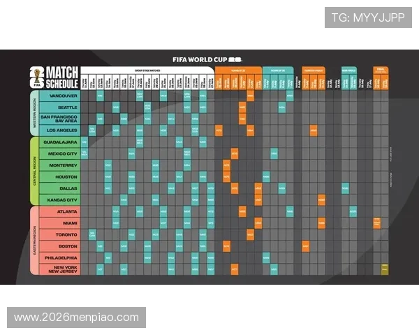 2026年世界杯扩军背景下亚洲地区各国争夺名额的策略与备战情况