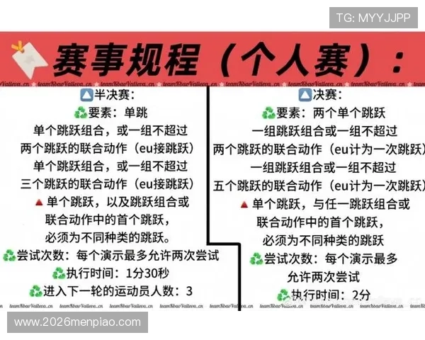 2026年世界杯比赛规则中关于VAR技术的应用与操作细节说明