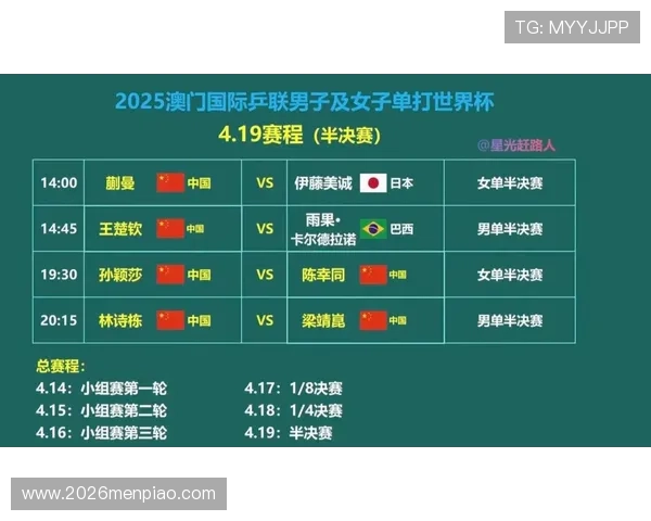 2026年世界杯淘汰赛规则变化：新规对球队晋级的影响分析