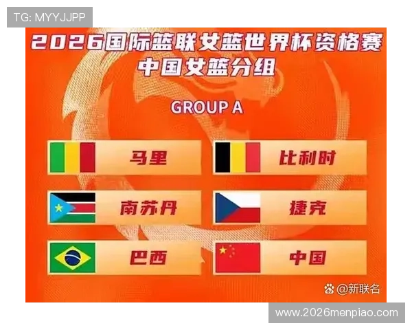 2026年世界杯赛程48支队伍比赛时间及赛程安排最新预测与详细介绍