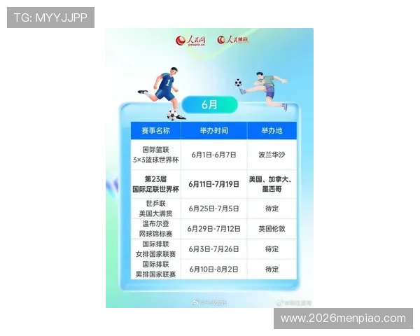 2026年世界杯赛程完整版公布，比赛时间和地点一览无遗