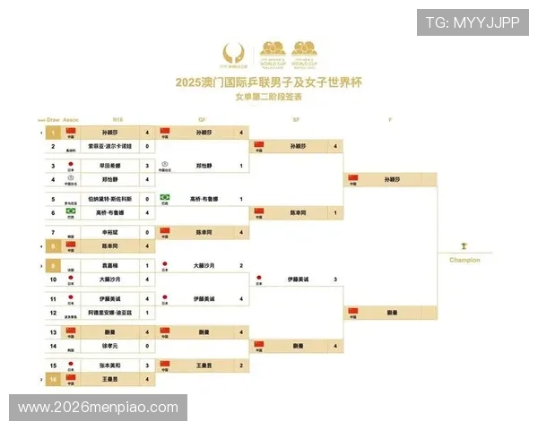 2026年世界杯足球赛赛程安排及各国晋级情况全面解析