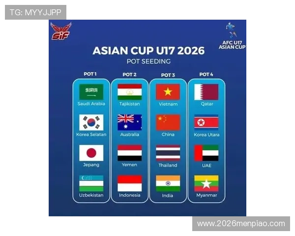 2026年足球世界杯48队赛制安排对亚洲和非洲球队的晋级机会影响分析