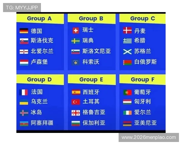 2026年欧洲区预选赛世界杯赛程最新更新及比赛时间安排指南