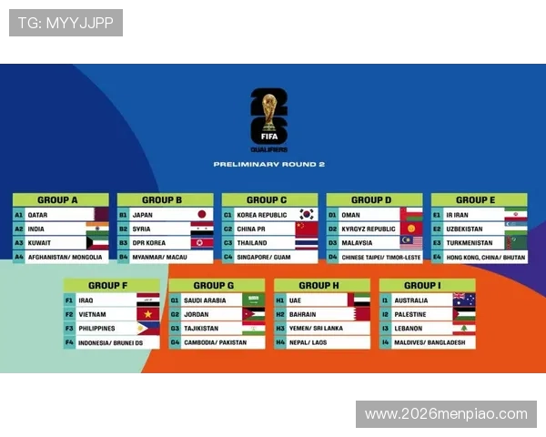 2026年足球世界杯赛程安排及重要比赛时间节点一览