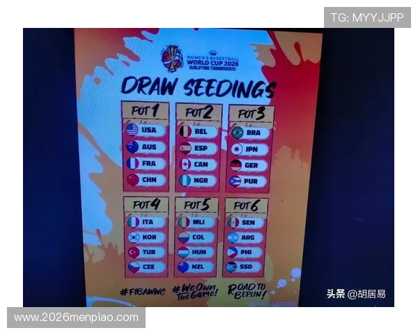 世界杯2026分组抽签流程详解,带你了解抽签背后的规则与精彩瞬间 世界杯2026分组抽签流程详解,带你了解抽签背后的规则与精彩瞬间