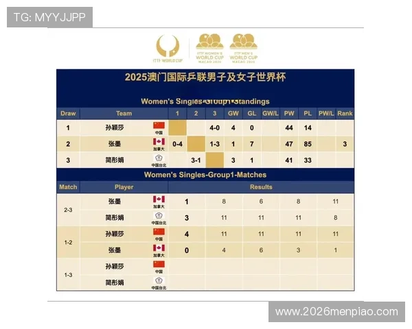 世界杯发展历史：不同国家举办经验的积累与赛事规模的逐步扩大