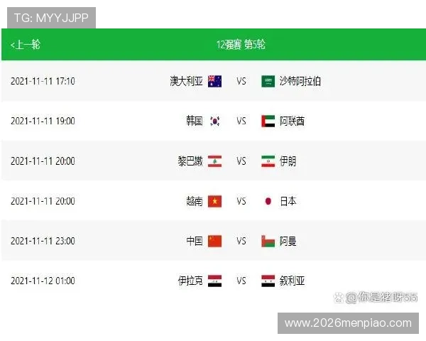 详细解析世界杯预选赛亚洲区积分榜各队最新积分及未来赛程安排