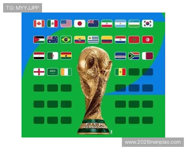 2022年世界杯亚洲区出线名额是多少以及各队晋级的关键因素分析