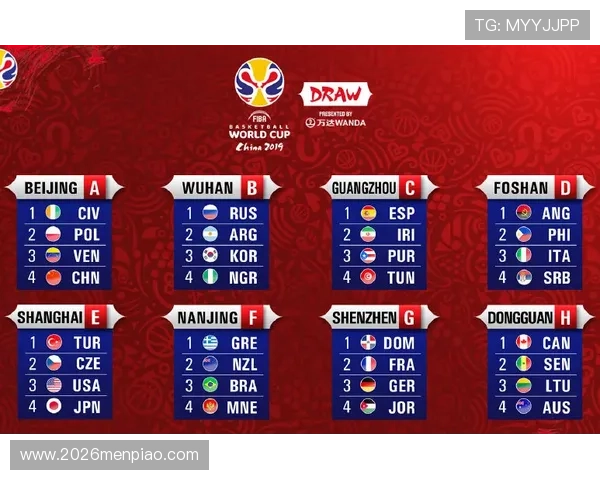 2023年美加墨世界杯分组抽签时间公布，赛事日程及抽签流程全攻略