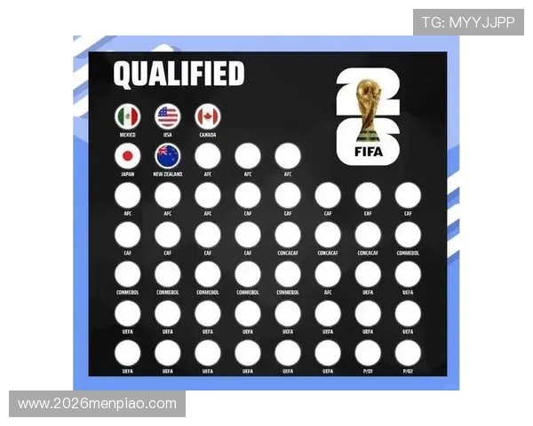 2026世界杯南美区预选赛各队实力对比与晋级概率预测指南