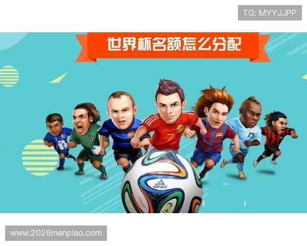 2026年世界杯48支队伍如何分配名额，详细分析各大洲的具体比例