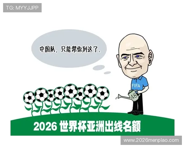 2026年世界杯亚洲区名额分配标准及各国晋级资格详细解读 2026年世界杯亚洲区名额分配标准及各国晋级资格详细解读