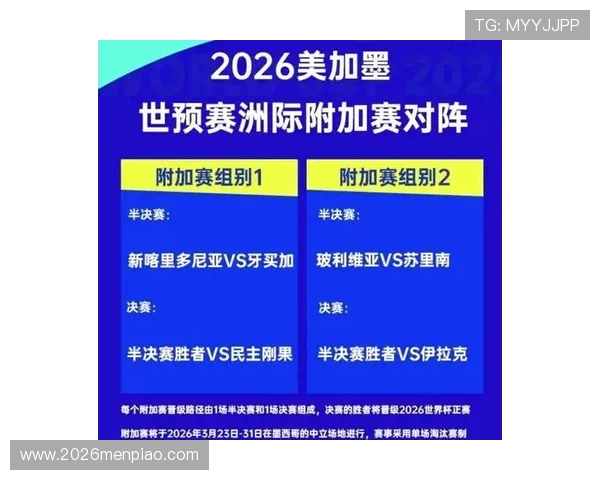 2026年世界杯参赛队伍预选赛赛程安排及关键比赛预测 2026年世界杯参赛队伍预选赛赛程安排及关键比赛预测