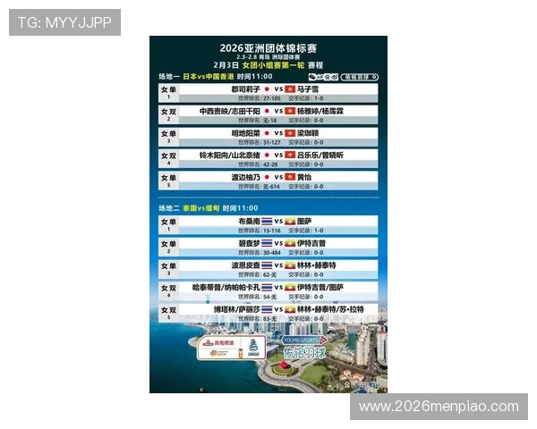 2026年世界杯分组抽签对各大洲球队晋级策略的影响与预测