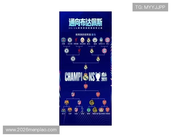 2026年世界杯欧洲晋级球队最新预测与详细分析 2026年世界杯欧洲晋级球队最新预测与详细分析