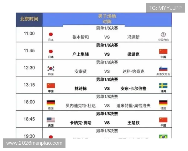 2026年世界杯赛程表时间安排指南，详细介绍每场比赛的具体时间
