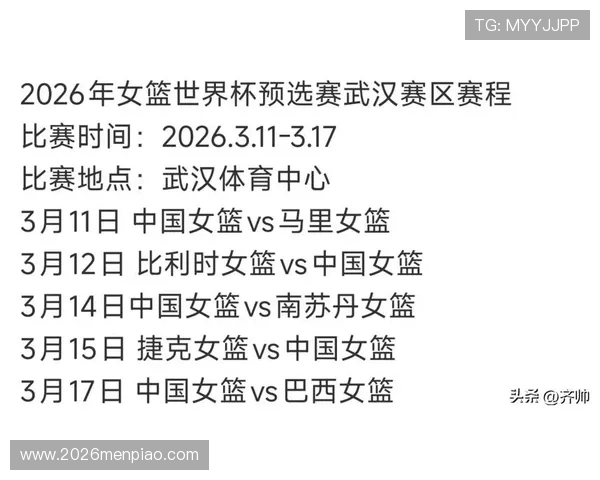 2026年世界杯赛程公布48支队伍比赛时间及晋级路径详解