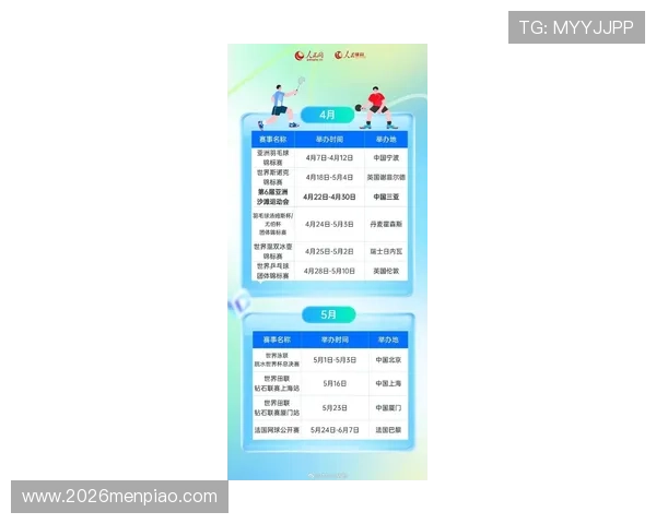 2026年美加墨世界杯具体开赛时间及各阶段比赛时间安排 2026年美加墨世界杯具体开赛时间及各阶段比赛时间安排