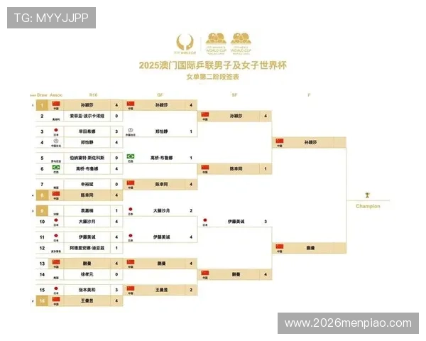 2026年欧洲预选赛世界杯赛程最新更新，详细赛程安排及重要比赛时间预测