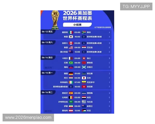 2026年美加墨世界杯比赛场馆分布及比赛时间安排预测