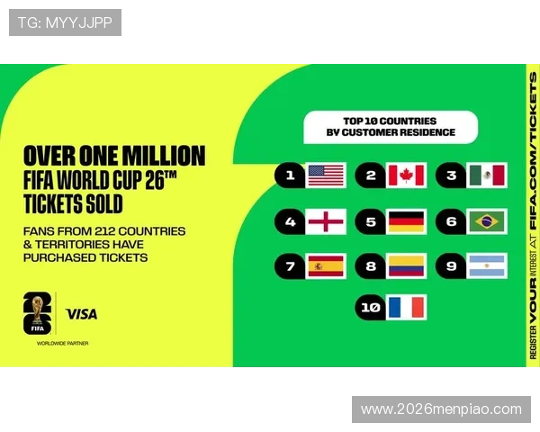 2026美加墨世界杯时间安排及北京时间转换指南，方便全球球迷合理安排观看时间