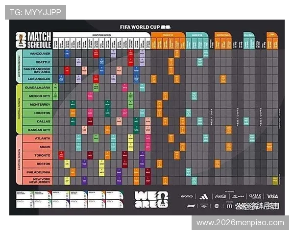 2026美加墨世界杯夺冠之路：球队实力、赛程安排与战略布局
