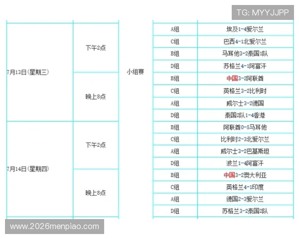 世界杯南美区预选赛赛程表最新完整公布，详细时间安排与比赛地点一览