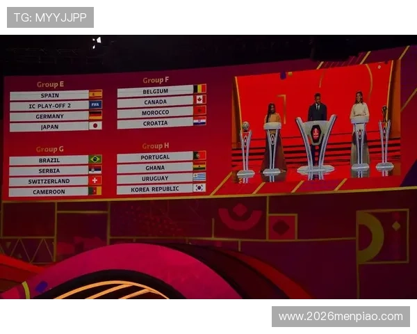 世界杯分组与晋级规则详解：如何影响球队战术布局与晋级前景分析