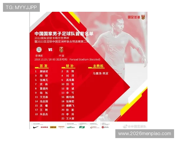 中国队在世界杯预选赛中的表现分析及未来晋级前景预测