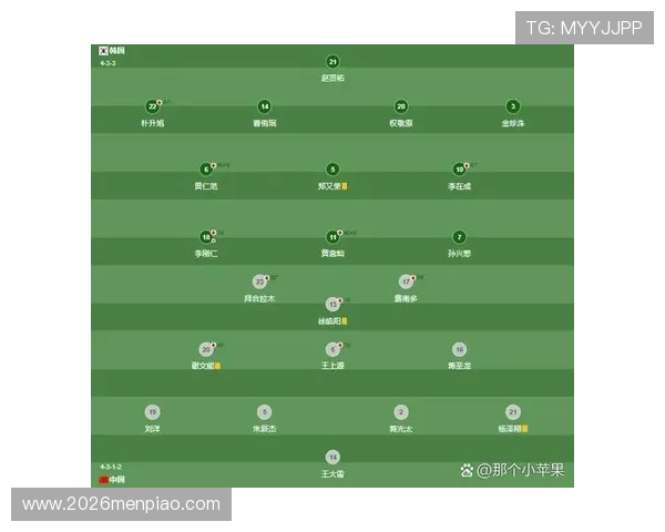 世界杯预选赛亚洲区赛程表最新完整公布，详细时间安排与比赛地点一览