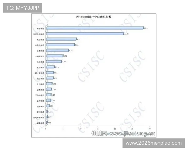 俄罗斯世界杯最佳射手的比赛数据统计与成就总结