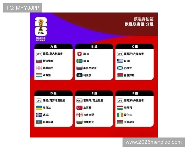 2026年世界杯亚洲区预选赛分组情况全面解读与赛程预测