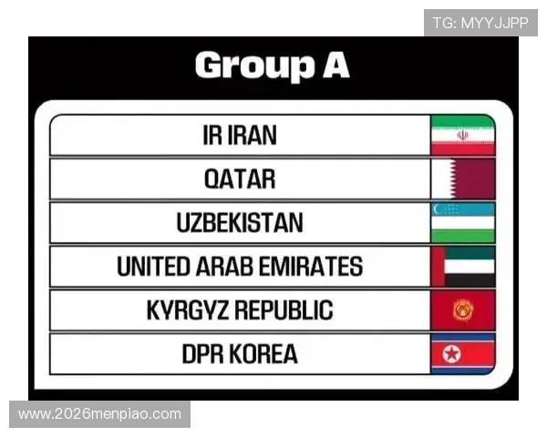 2026年世界杯亚洲区分组结果公布时间及各队最新抽签信息 2026年世界杯亚洲区分组结果公布时间及各队最新抽签信息