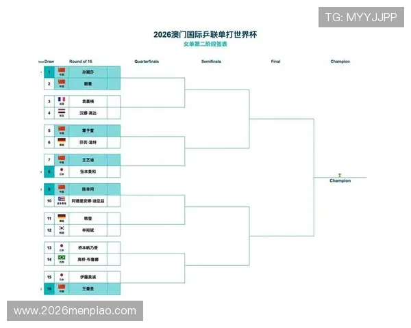 2026年世界杯决赛圈比赛时间及赛程安排全面解析 2026年世界杯决赛圈比赛时间及赛程安排全面解析