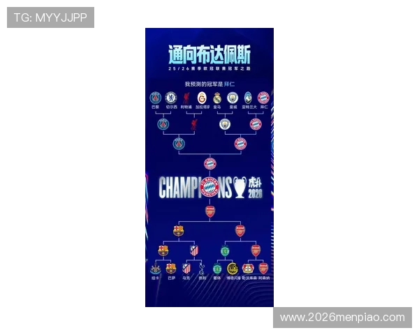 2026年世界杯冠军归属预测：专家解读最有可能夺冠的国家队名单