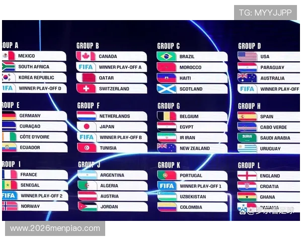 2026年世界杯比赛时间公布，几月几号举行以及赛程安排全攻略