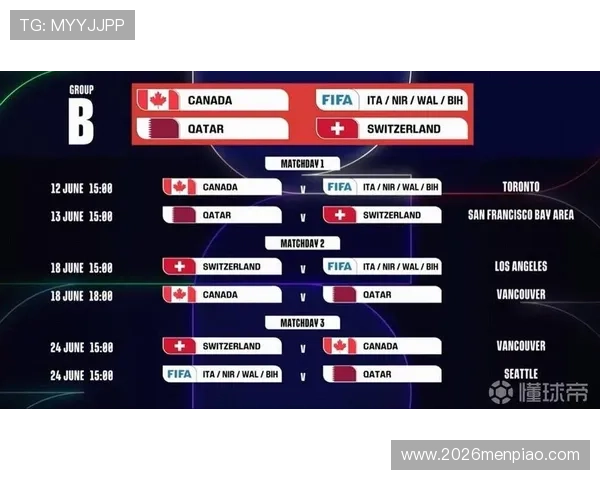 2026年世界杯赛程时间表最新完整版详细介绍与比赛安排指南