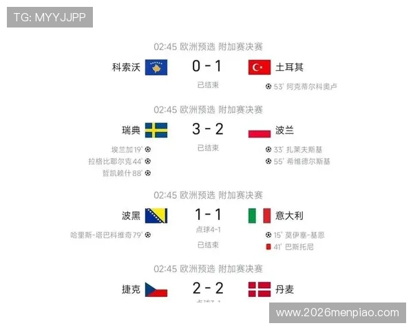 2026年世界杯赛程北京时间表全攻略,助您合理安排观赛时间与行程